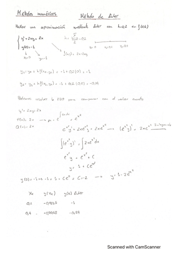 Miniatura del documento Tema-3.-Metodos-numericos-ejemplos.pdf
