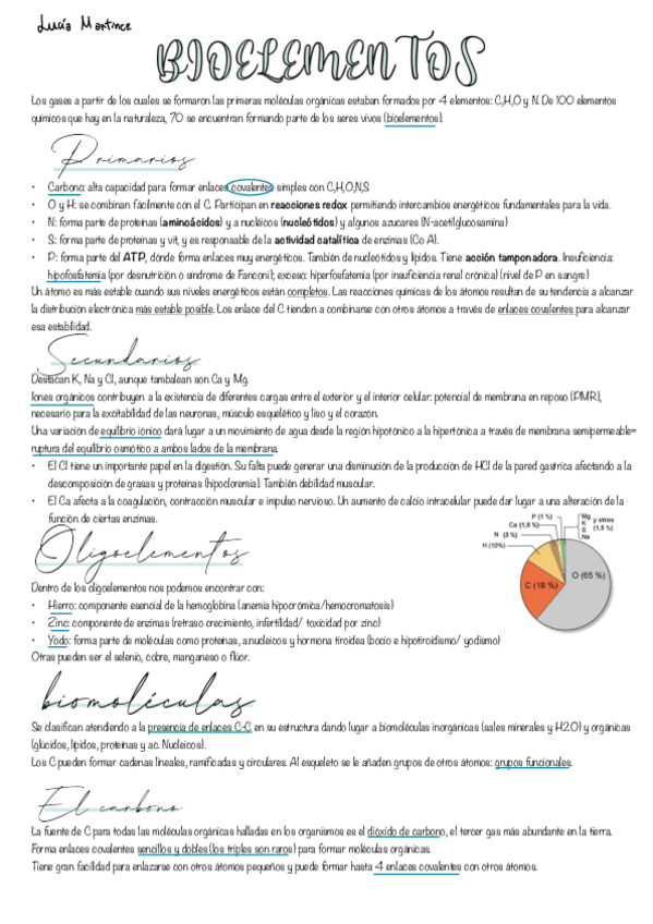 Miniatura del documento Bioquimica-1er-parcial.pdf