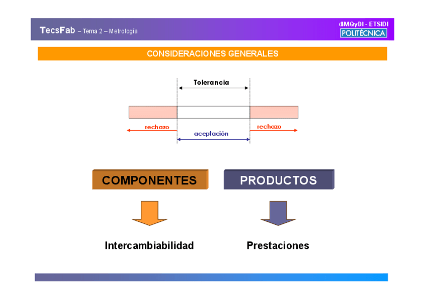 Miniatura del documento Tema2-PresentacionesDeClase.pdf