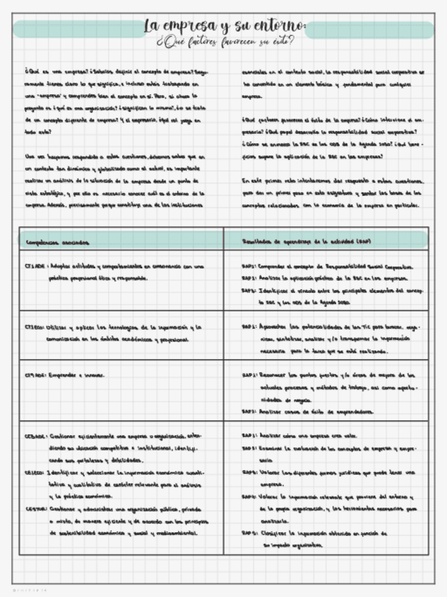 Miniatura del documento El-entorno-a-la-empresa.pdf