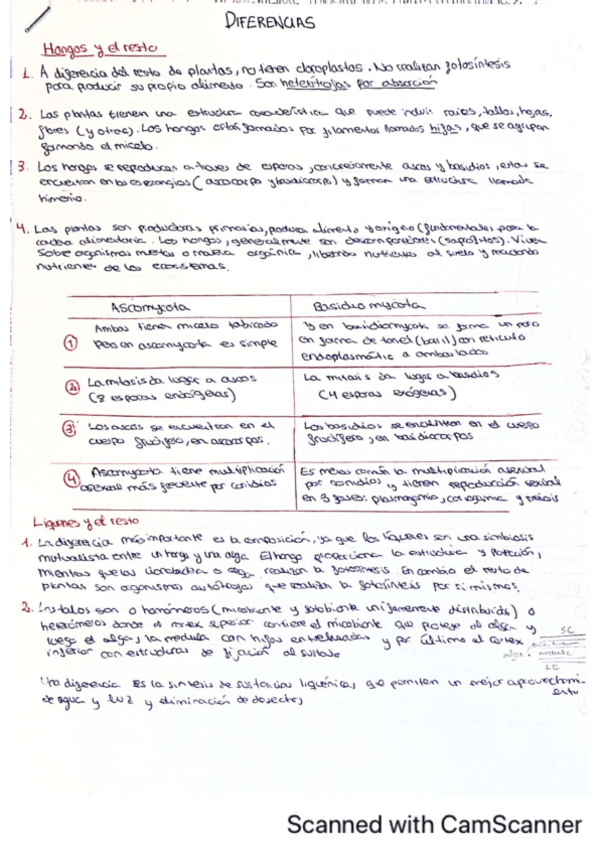 Miniatura del documento Respuestas-examen-botanica.pdf