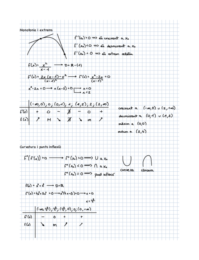 Miniatura del documento Mates-teoria-monotonia-curvatura-puntos-inflexion-lHopital.pdf