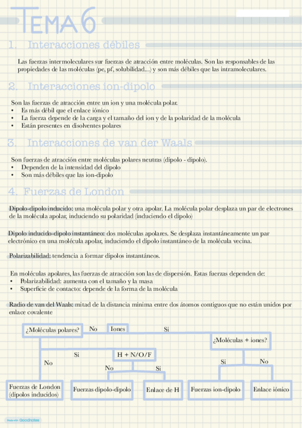 Miniatura del documento apuntes-tema-6-QUIMICA.pdf