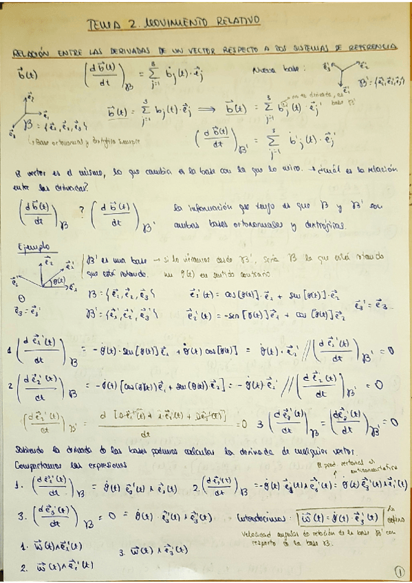 Miniatura del documento TEMA 2 FISICA I.pdf