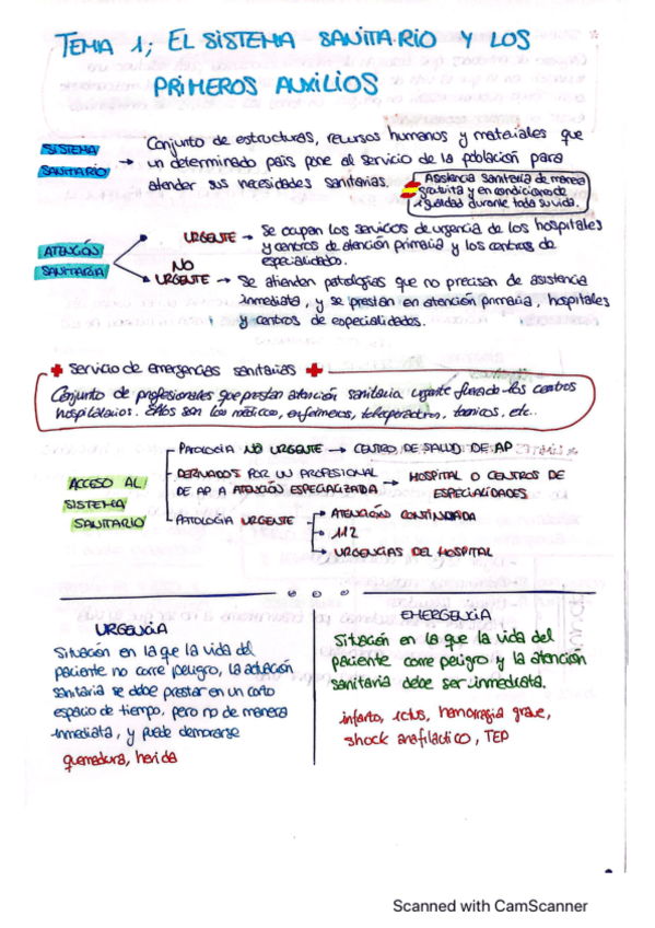 Miniatura del documento TEMA-1-EDITORIAL-EDITEX-el-sistema-s.pdf