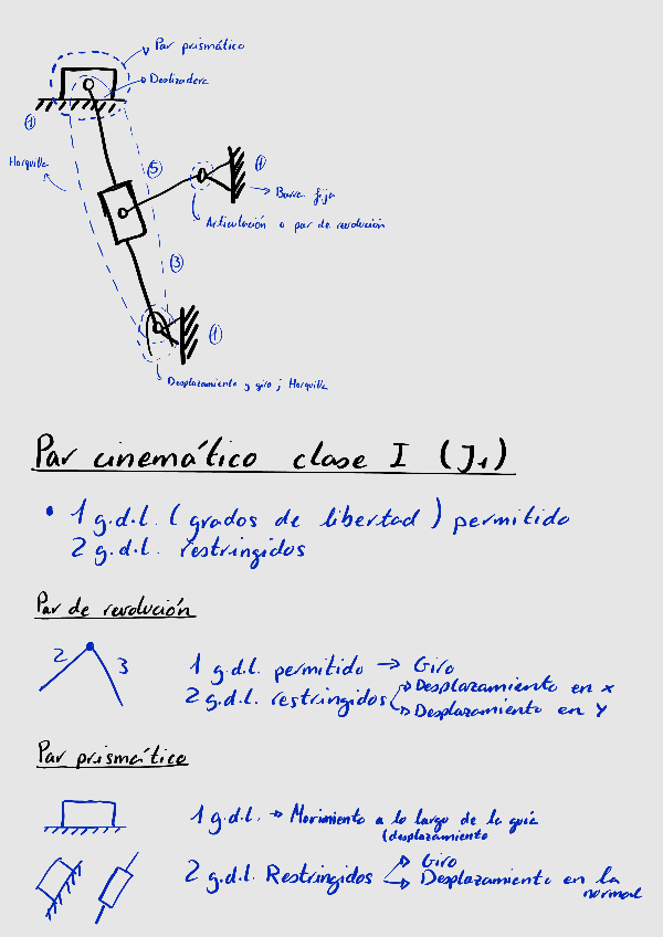 Miniatura del documento Tema-1-Introduccion.pdf