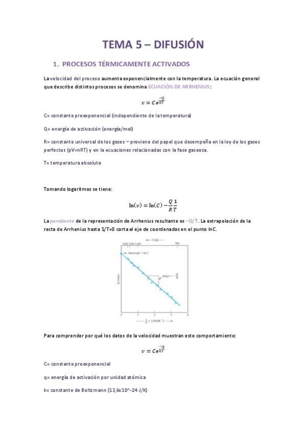 Miniatura del documento TEMA 5-Materiales.pdf