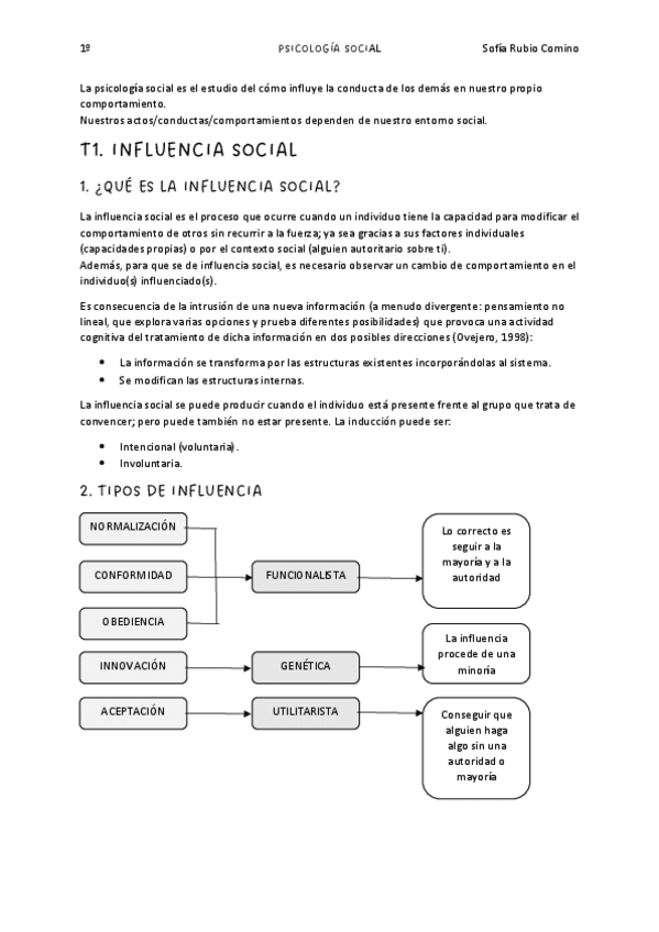 Miniatura del documento PSICOLOGIA-SOCIAL-T1.pdf