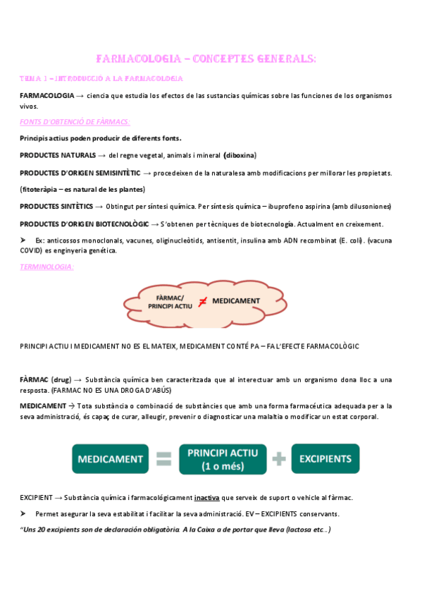 Miniatura del documento BLOC-1-TEMA-1-FARMACOLOGIA.pdf