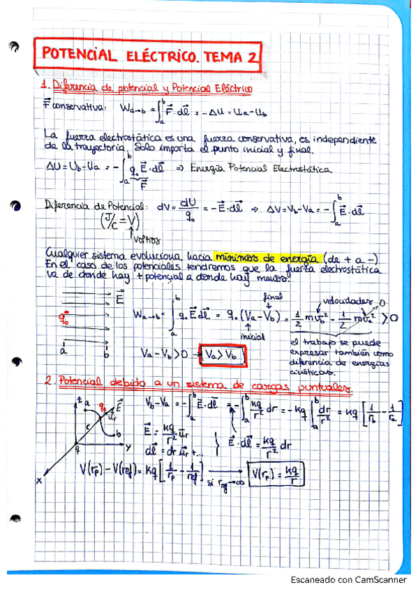 Miniatura del documento T2.-Electro.pdf