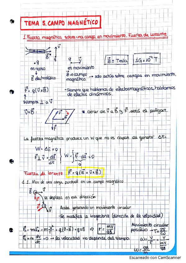 Miniatura del documento Tema-5.-Electro.pdf