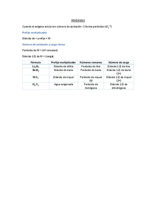 Miniatura del documento PEROXIDOS.pdf