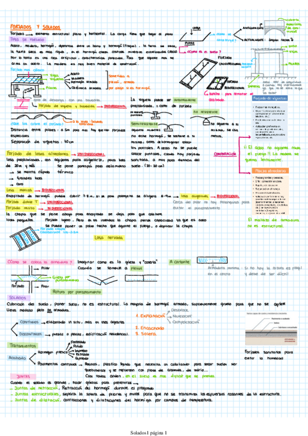 Miniatura del documento Forjados-y-solados..pdf