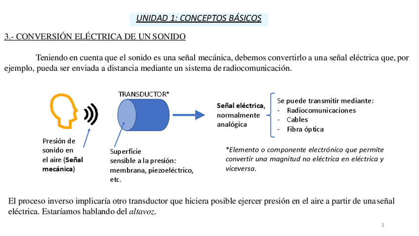 Miniatura del documento TEMA1-CONCEPTOS-BASICOS-PARTE-2.pdf