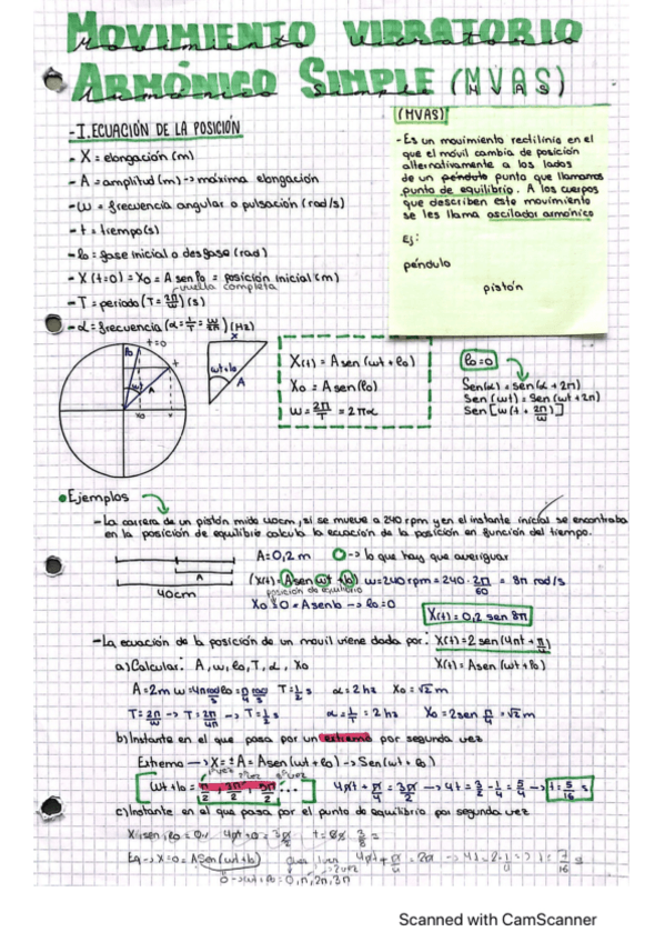 Miniatura del documento Movimiento-Armonico-SimpleMAS.pdf
