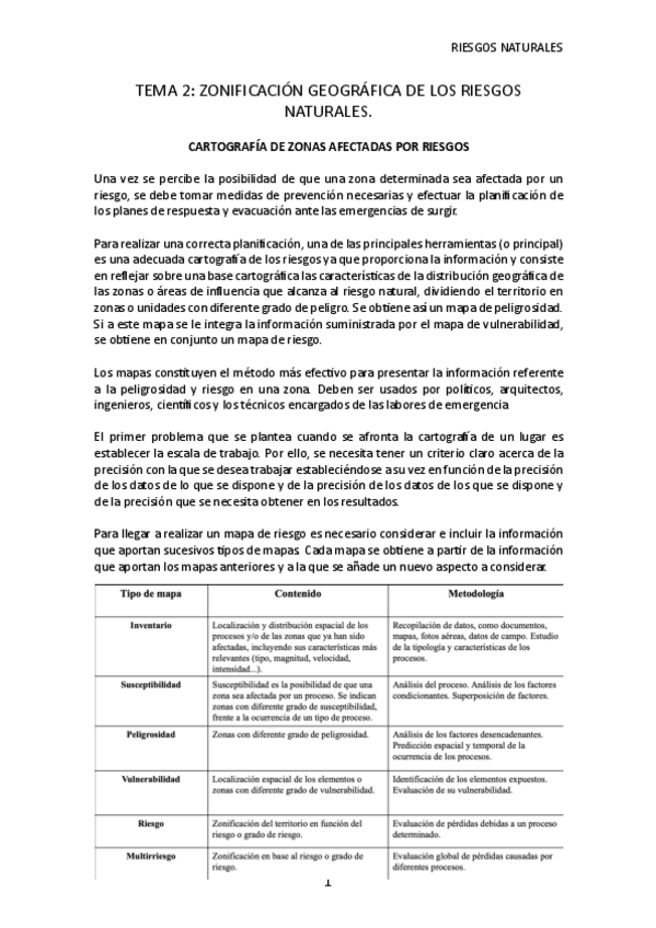 Miniatura del documento TEMA-2.pdf