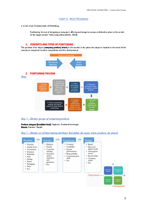 Miniatura del documento UNIT-6-smk.pdf