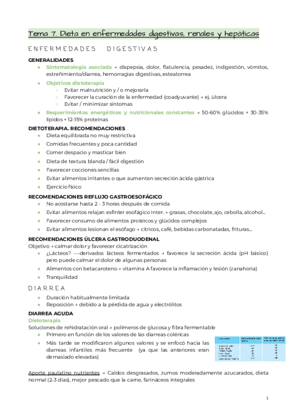 Miniatura del documento Tema-7.-Dieta-en-enfermedades-digestivas-renales-y-hepaticas.pdf