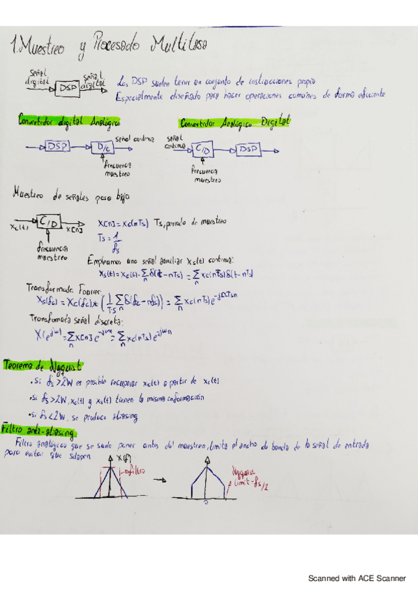 Miniatura del documento ResumenPrimerParcial.pdf