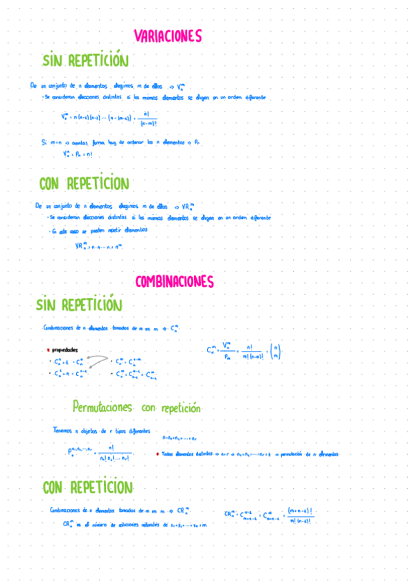 Miniatura del documento Resumen--formulas-Variaciones-y-Combinaciones-ALEM.pdf
