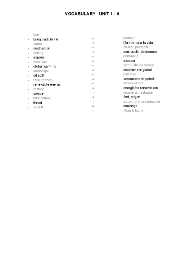 Miniatura del documento Traducció English Vocabulary U - 1/A.pdf