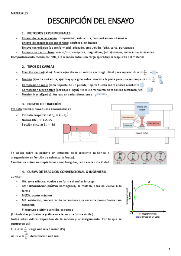 Miniatura del documento MaterialesI_tema1.pdf