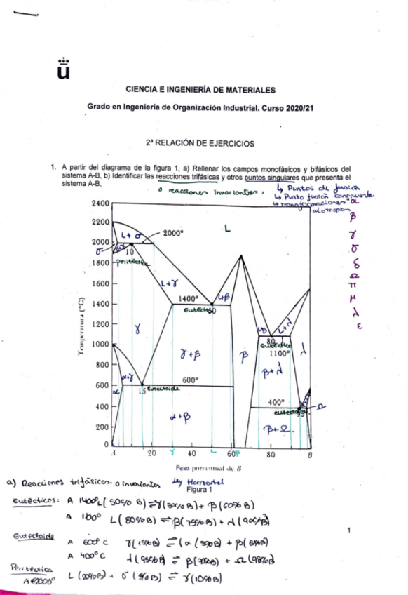 Miniatura del documento Ejercicios-Resueltos-Diagramas-IOI.pdf