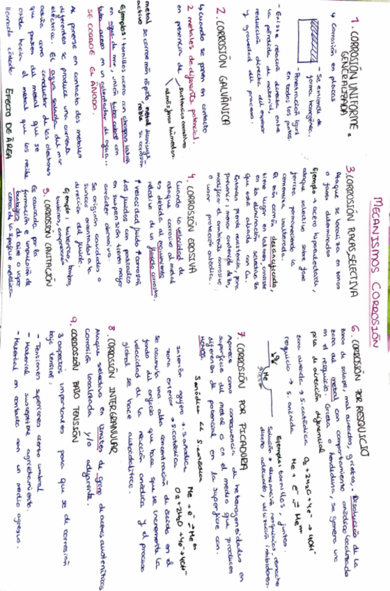 Miniatura del documento Resumenes-esquematizados-prof.-Monica.pdf