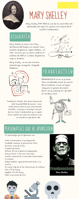 Miniatura del documento MARY-SHELLEY.pdf