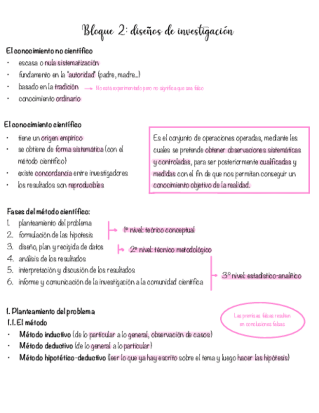 Miniatura del documento INVESTIGACION-BLOQUE-1.pdf