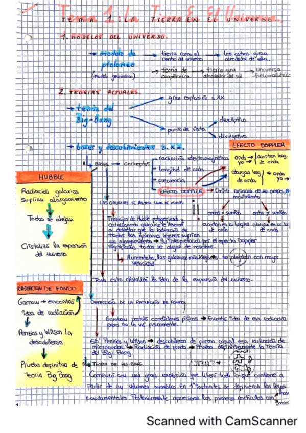 Miniatura del documento Tema-1-y-2-Ciencias-de-la-Tierra.pdf
