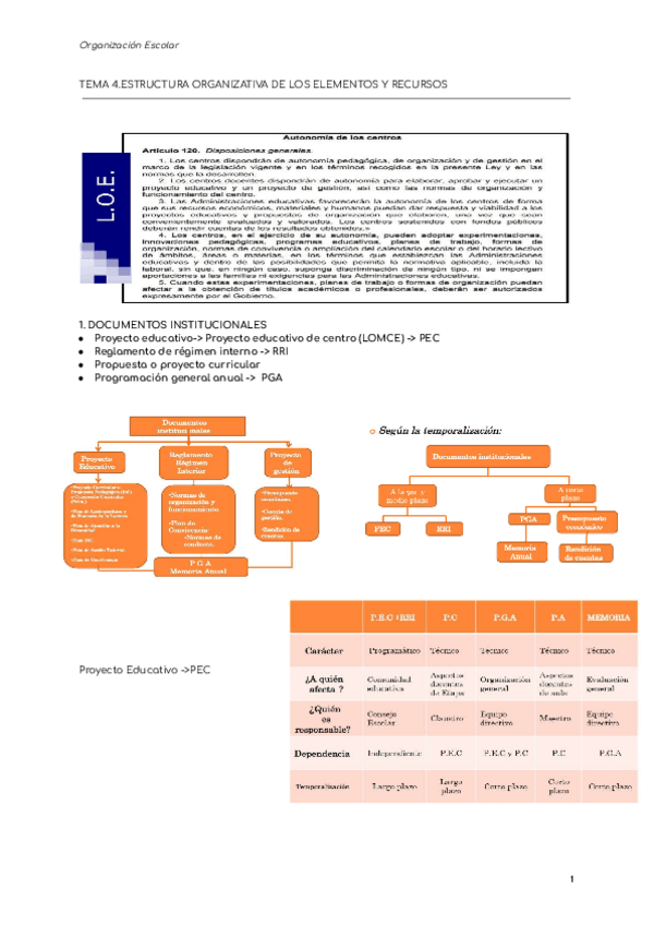 Miniatura del documento Tema-4.docx.pdf