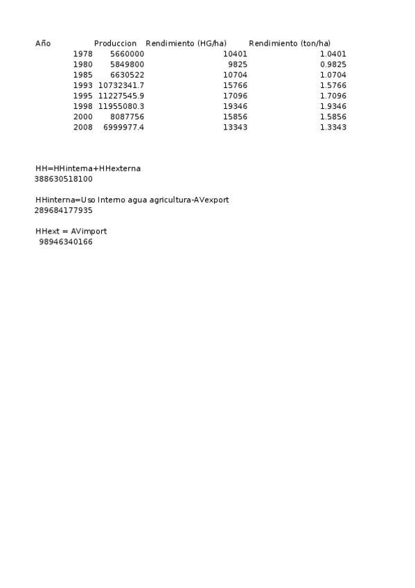 Miniatura del documento PracticaIran.xlsx