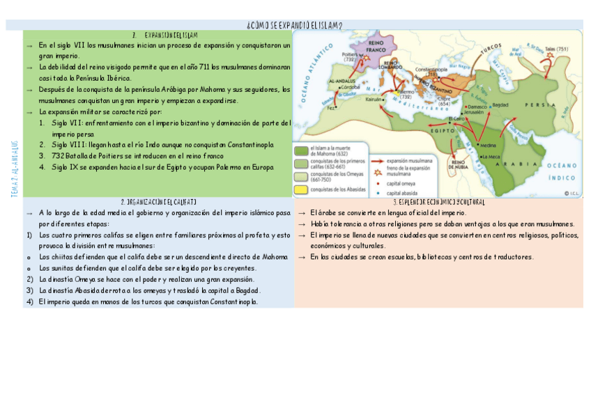 Miniatura del documento APUNTES-SOBRE-AL-ANDALUS.pdf