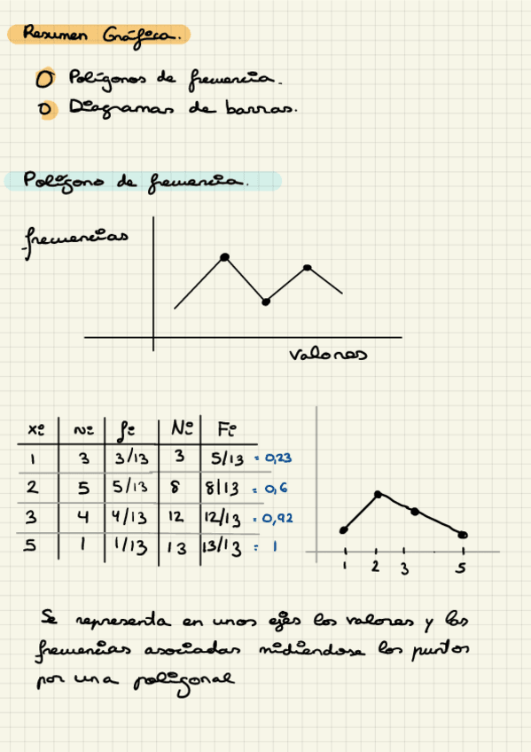 Miniatura del documento Resumen-Grafica.pdf