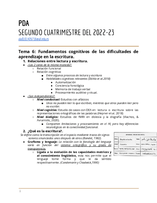 Miniatura del documento Tema-6-Fundamentos-cognitivos-de-las-dificultades-de-aprendizaje-en-la-escritura..pdf