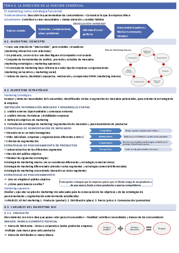 Miniatura del documento TEMA-6.pdf