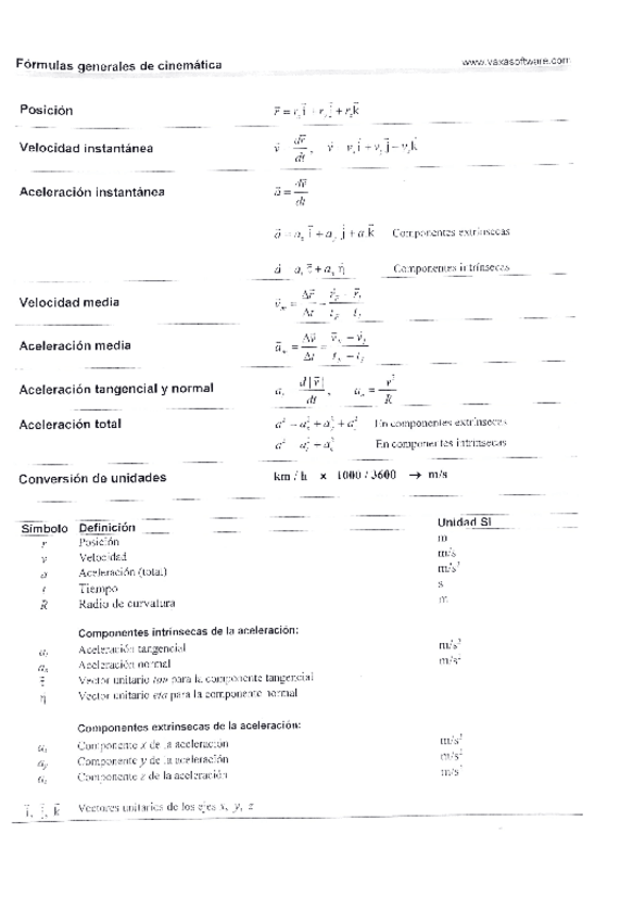 Miniatura del documento FORMULARIO-CINEMATICA-DINAMICA-MUELLE-HOOKE-PENDULO.pdf