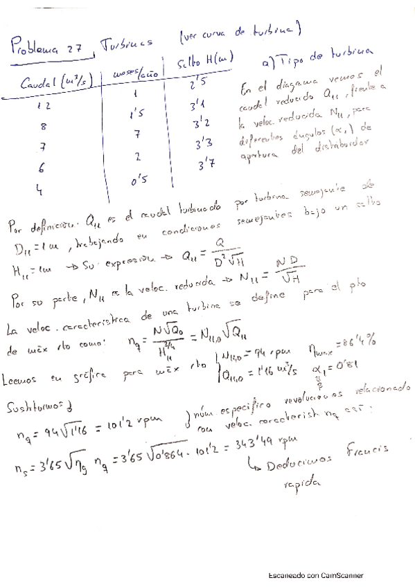 Miniatura del documento Ejercicios-propuestos-resueltos.pdf