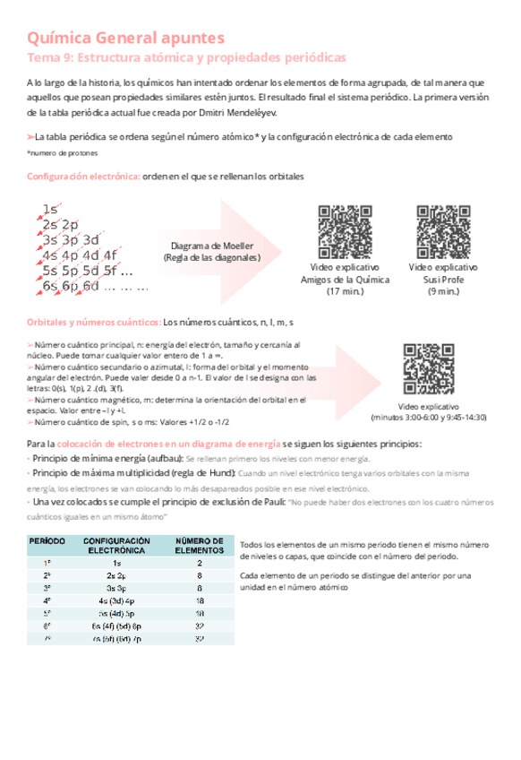 Miniatura del documento Quimica-tema-9-estructuras-atomicas.pdf