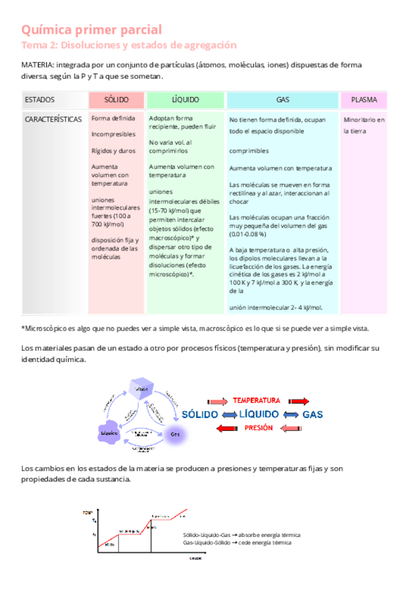 Miniatura del documento Quimica-tema-2-disoluciones.pdf