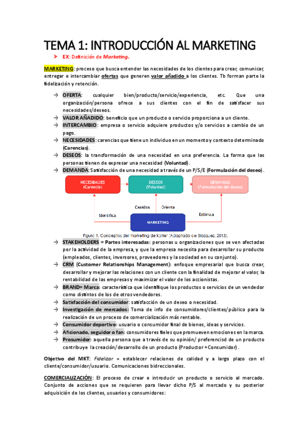 Miniatura del documento EXAMEN: TEMA-1-INTRODUCCION-AL-MARKETING.pdf