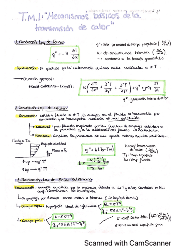 Miniatura del documento Tm1-Transmision-de-Calor.pdf
