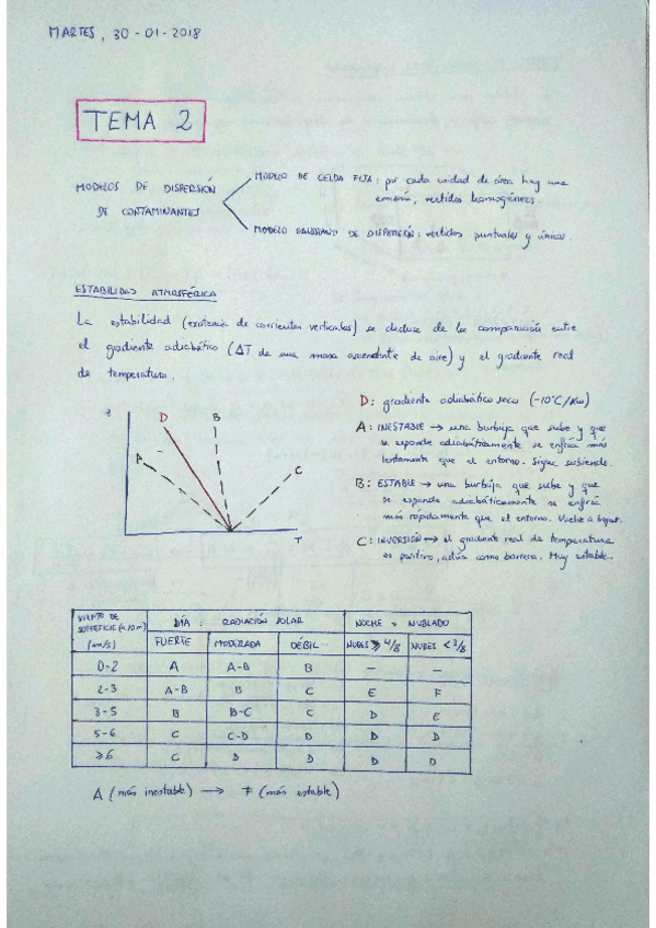 Miniatura del documento temas 1-2,3 Contaminación.pdf