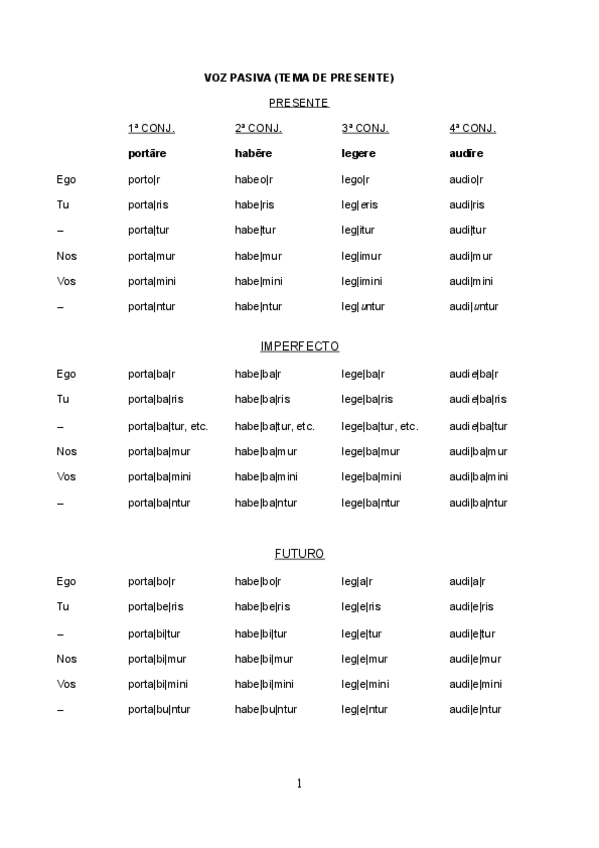 Miniatura del documento 07La-voz-pasiva.pdf