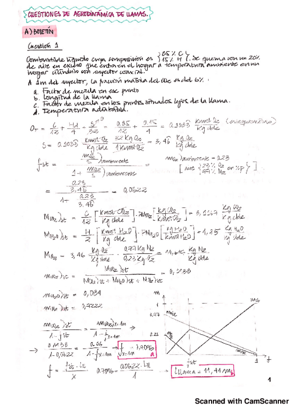 Miniatura del documento Problemas Aerodinámica de llamas.pdf