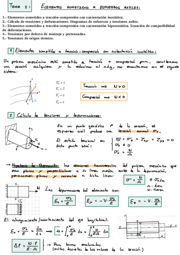 Miniatura del documento Tema-2-Calculo-Y-Diseno-De-Elementos-Sometidos-A-Esfuerzos-Axiles.pdf
