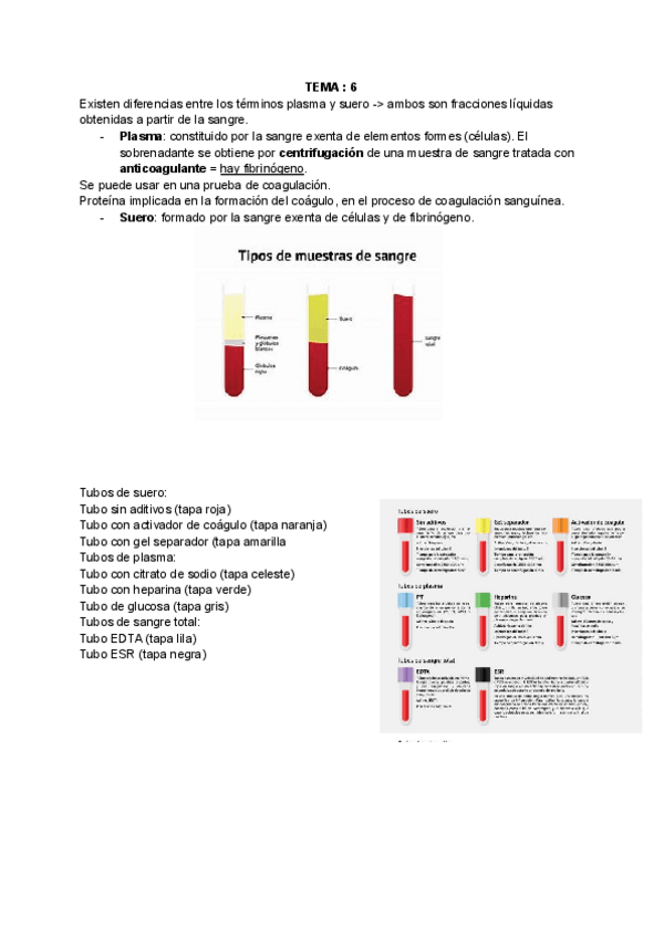 Miniatura del documento Bioquimica-67-y-8-completos.pdf