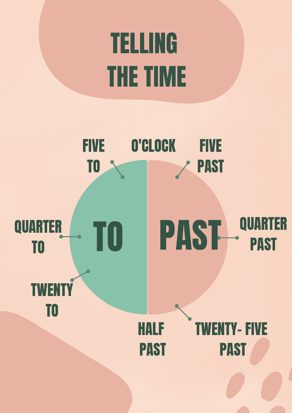 Miniatura del documento What-time-is-it.pdf