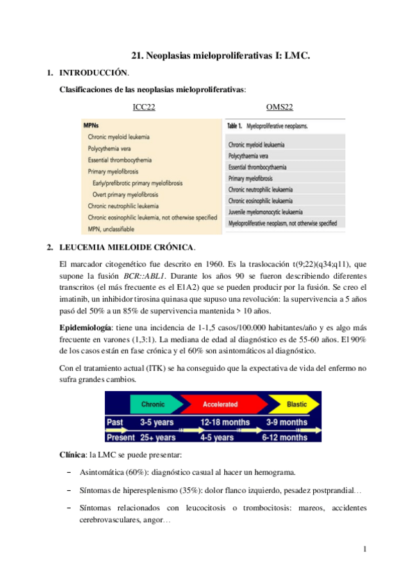 Miniatura del documento 21.-Neoplasias-mieloproliferativas-cronicas.-LMC.pdf
